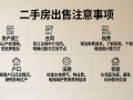 二手房出售要注意哪些问题？